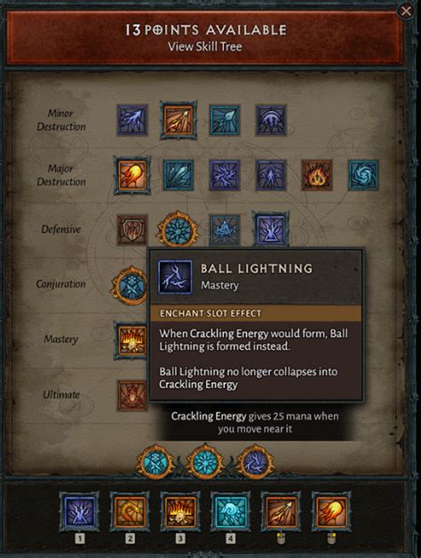 Slot Enchantment .